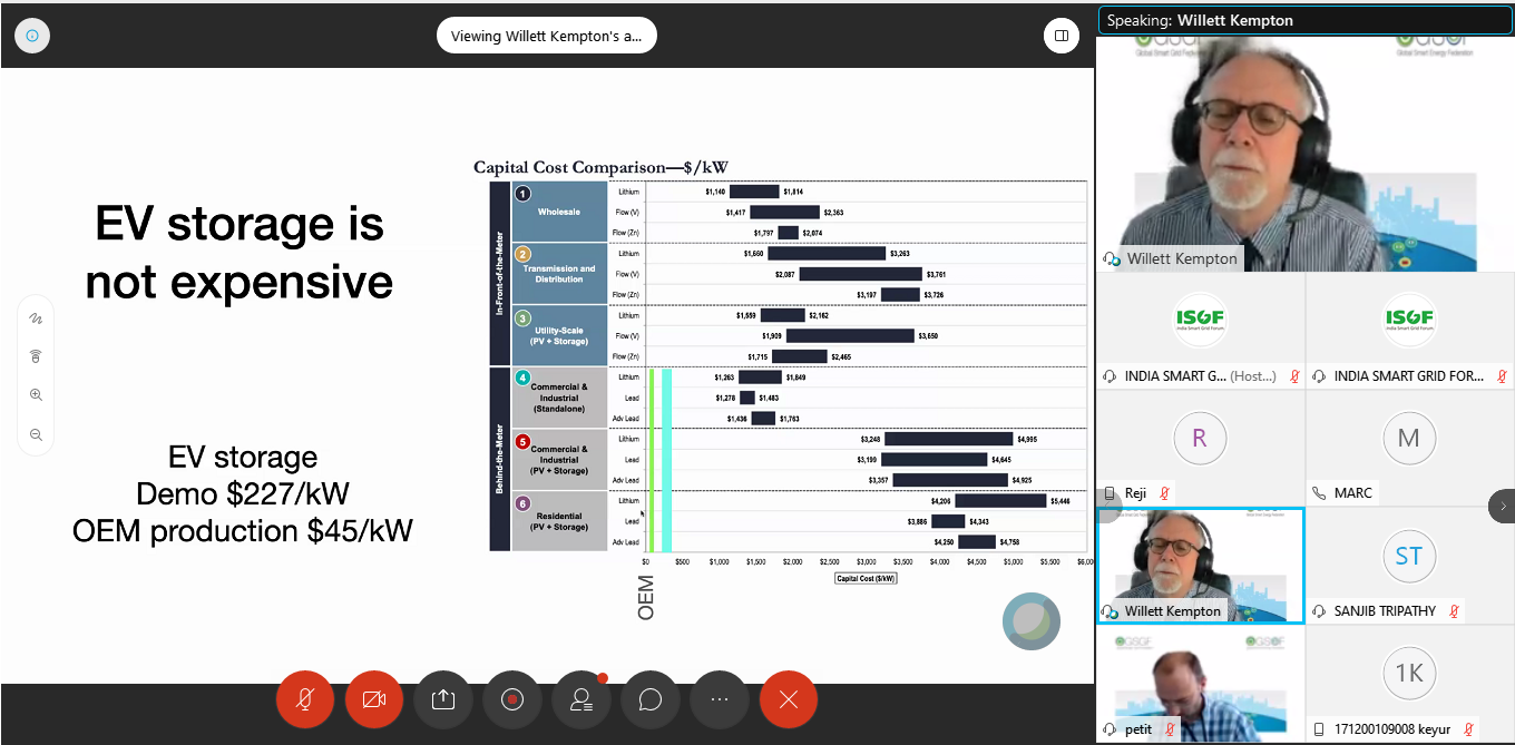 Electromobility In Smart Grids: State Of The Art And Challenging Issues Worldwide